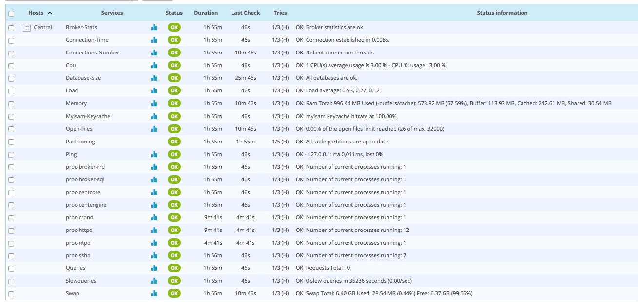 Stacks Image 1118518