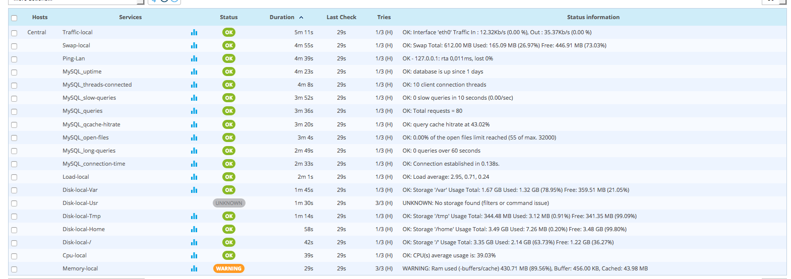 Stacks Image 1118032
