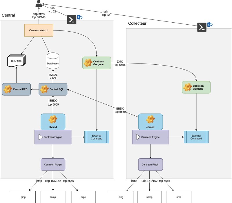 Stacks Image 1194390