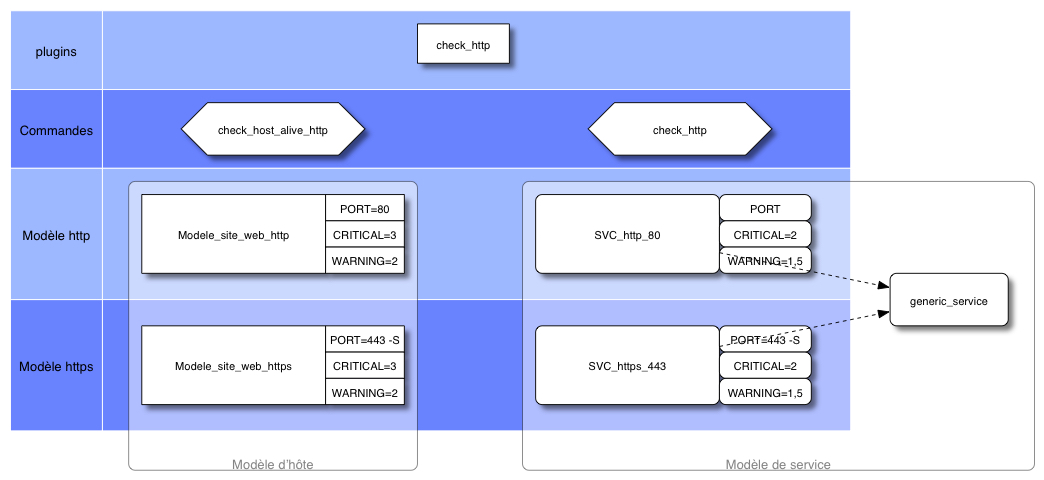 Stacks Image 1195541