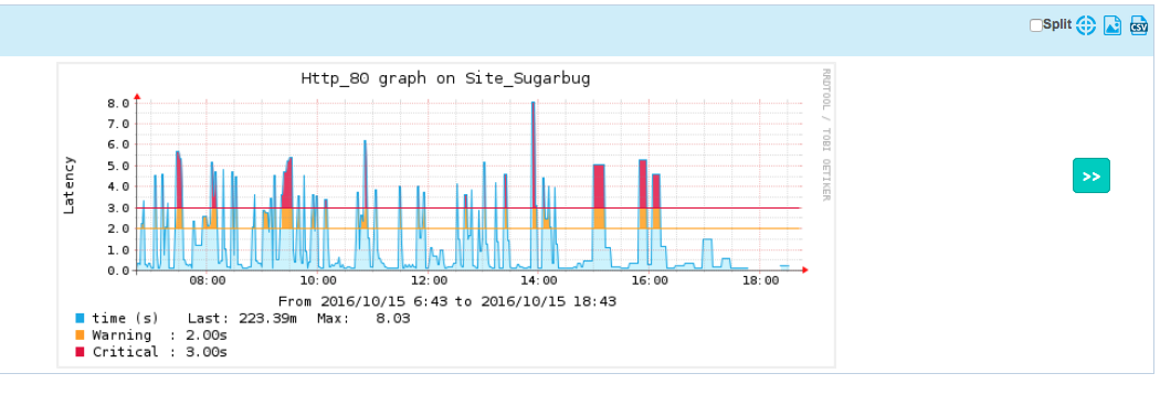 Stacks Image 1195651