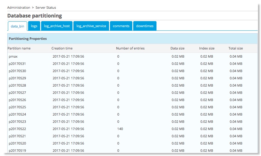 gestion_partionnement_03