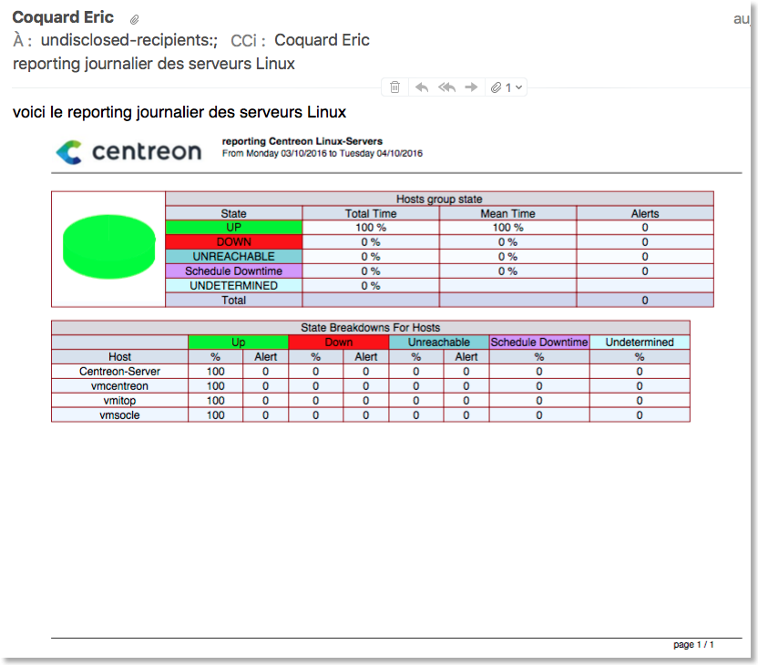 report_centreon