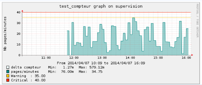 Voila_Capture 2014-04-07_04-10-02_PM